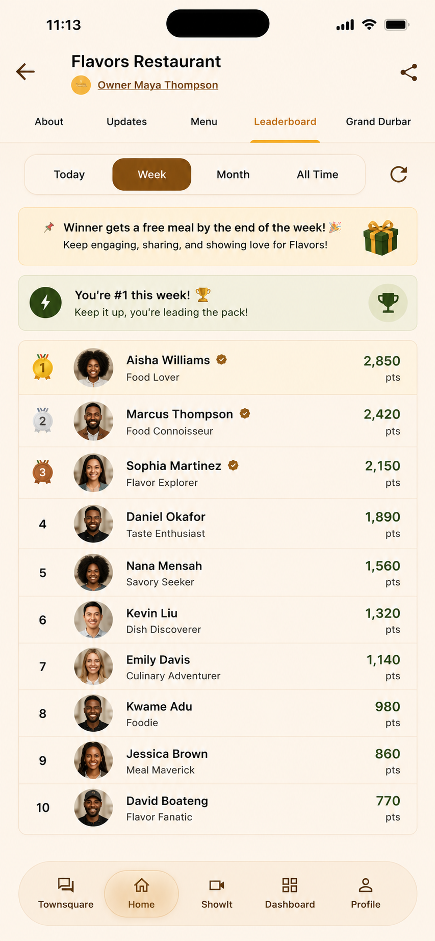 Full ShowMe screenshot of the Flavors Restaurant leaderboard showing top regulars and active supporters