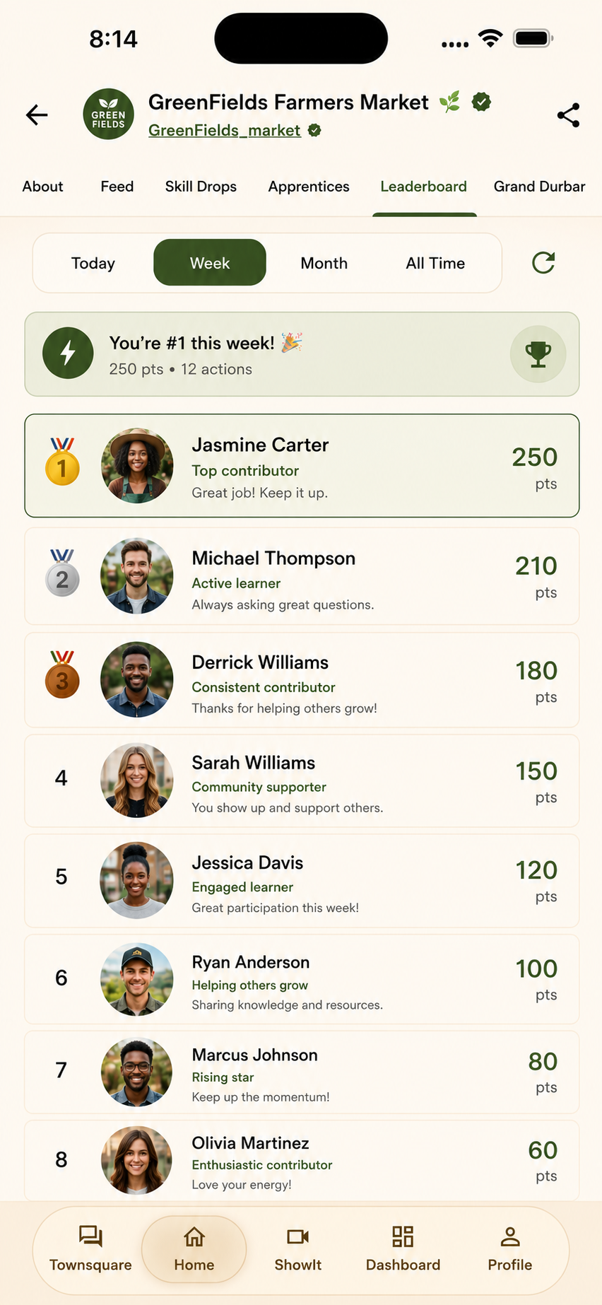Full ShowMe screenshot of the GreenFields Farmers Market leaderboard showing active contributors